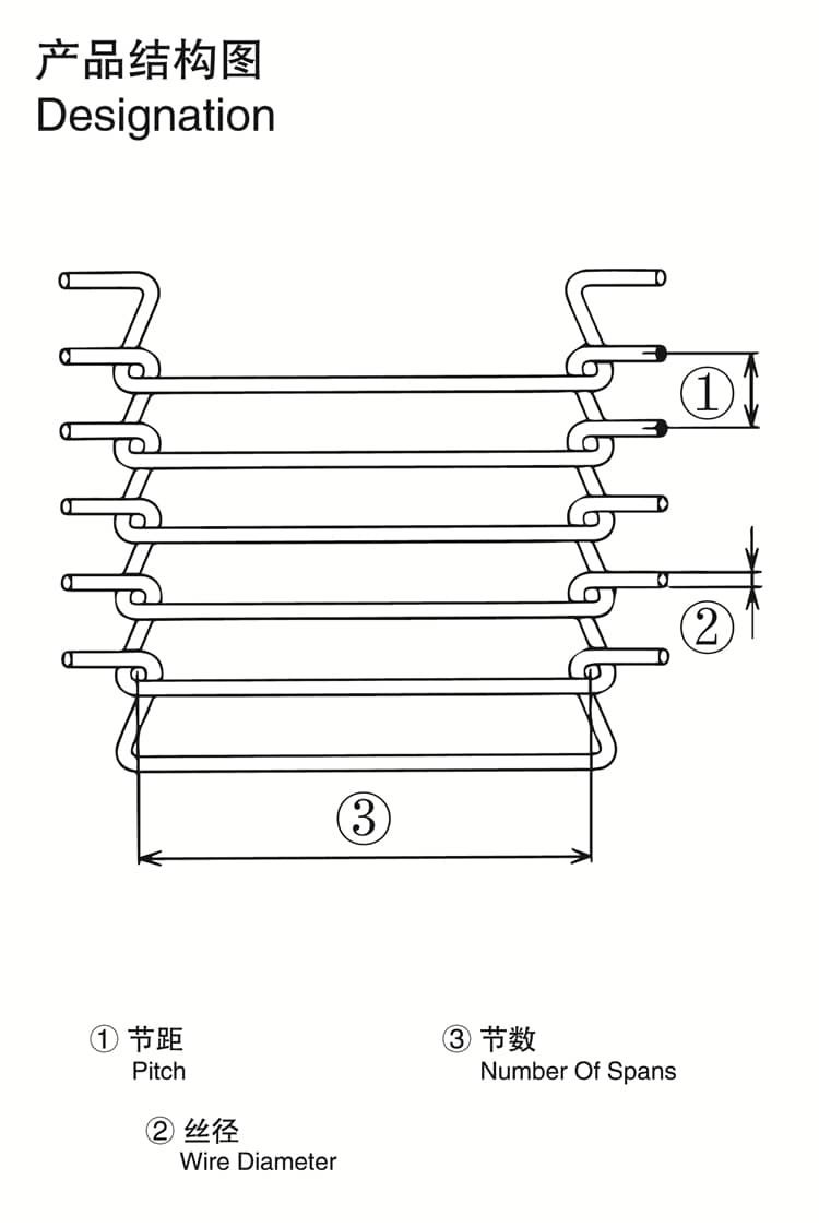 food-grade-flat-flex-belt-fda